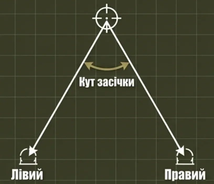 Рисунок Д2.5
