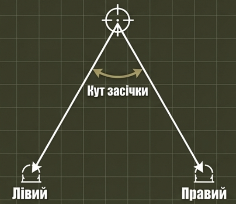Рисунок Д2.5